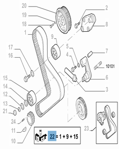 DISTRIBUTIESET (Essential Part)