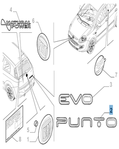Code model Punto achterzijde voor Fiat Punto Evo
